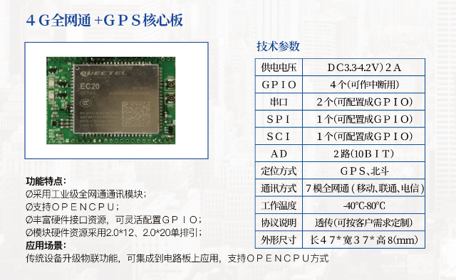 4G全網(wǎng)通+GPS核心板