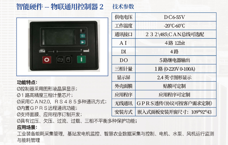 物聯(lián)通用控制器２